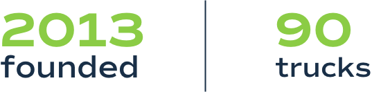 Image that shows that Botselo Carriers was founded in 2013 and has 90 trucks.